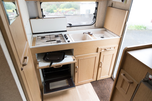 jaarlijkse kosten voor een motorhome