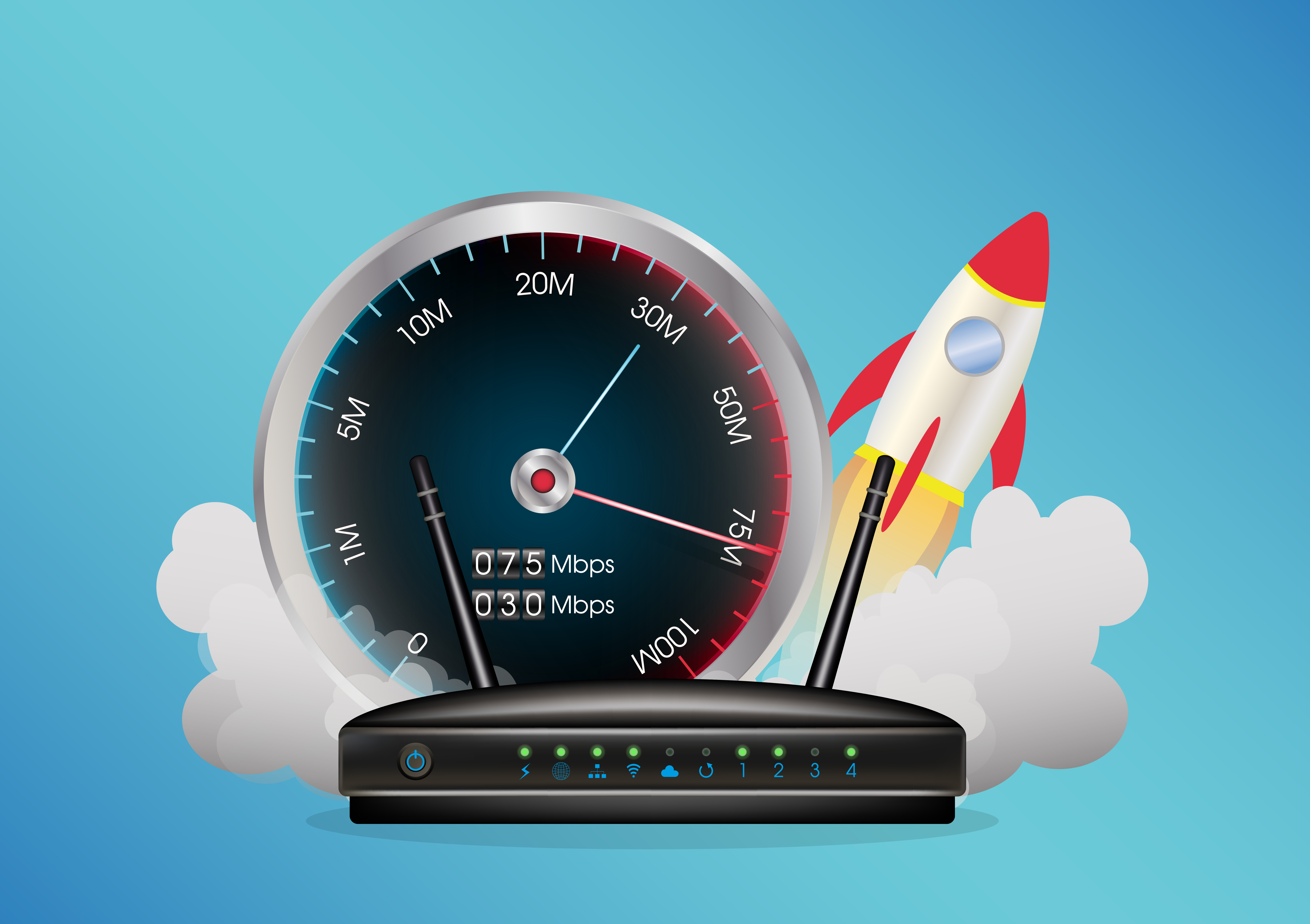 Mobiel internet en WLAN in de auto